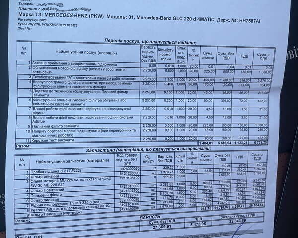 Чорний Мерседес ГЛЦ-Клас, об'ємом двигуна 1.99 л та пробігом 46 тис. км за 71500 $, фото 71 на Automoto.ua