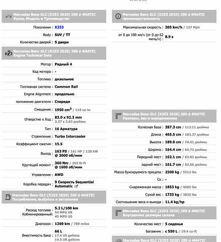 Мерседес ГЛЦ-Клас, об'ємом двигуна 2 л та пробігом 75 тис. км за 41999 $, фото 78 на Automoto.ua