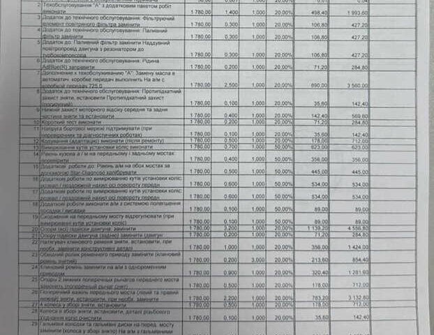 Білий Мерседес ГЛЕ-Клас, об'ємом двигуна 2.99 л та пробігом 113 тис. км за 46500 $, фото 15 на Automoto.ua