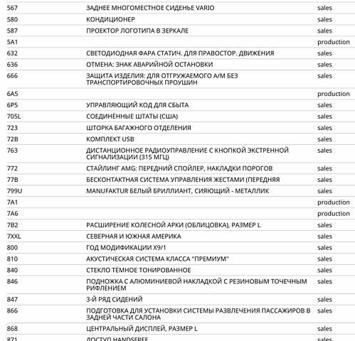 Білий Мерседес ГЛЕ-Клас, об'ємом двигуна 1.99 л та пробігом 102 тис. км за 55000 $, фото 8 на Automoto.ua