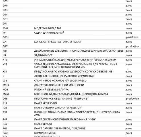 Білий Мерседес ГЛЕ-Клас, об'ємом двигуна 1.99 л та пробігом 102 тис. км за 55000 $, фото 7 на Automoto.ua