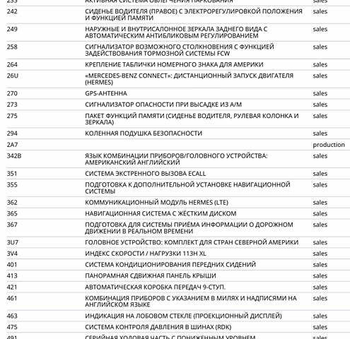 Білий Мерседес ГЛЕ-Клас, об'ємом двигуна 1.99 л та пробігом 102 тис. км за 55000 $, фото 9 на Automoto.ua