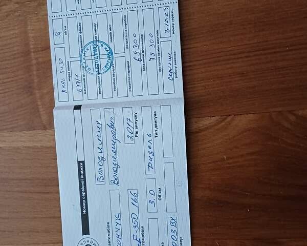 Мерседес ГЛЕ-Класс 2017 в Сарнах на Automoto.ua Черный Мерседес ГЛЕ-Класс, объемом двигателя 2.99 л и пробегом 69 тыс. км за 46500 $, фото 30 на Automoto.ua