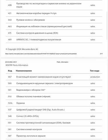 Черный Мерседес ГЛЕ-Класс, объемом двигателя 3 л и пробегом 29 тыс. км за 105000 $, фото 14 на Automoto.ua
