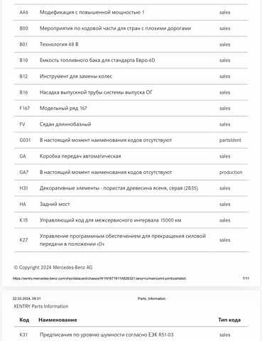 Черный Мерседес ГЛЕ-Класс, объемом двигателя 3 л и пробегом 29 тыс. км за 105000 $, фото 17 на Automoto.ua