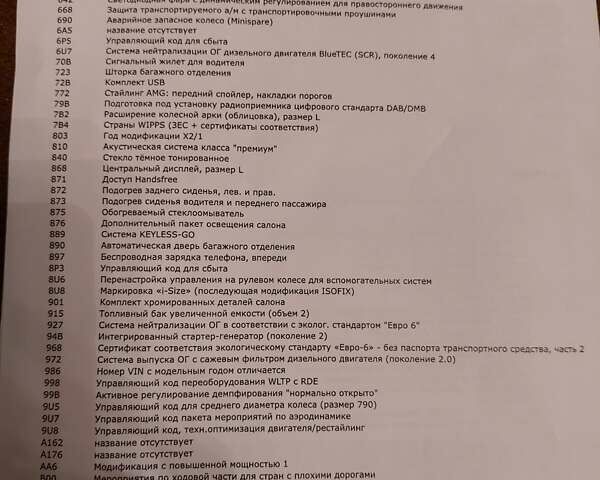 Черный Мерседес ГЛЕ-Класс, объемом двигателя 2 л и пробегом 36 тыс. км за 96000 $, фото 33 на Automoto.ua
