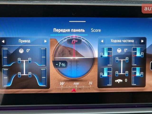 Мерседес ГЛЕ-Класс, объемом двигателя 1.99 л и пробегом 0 тыс. км за 118853 $, фото 22 на Automoto.ua