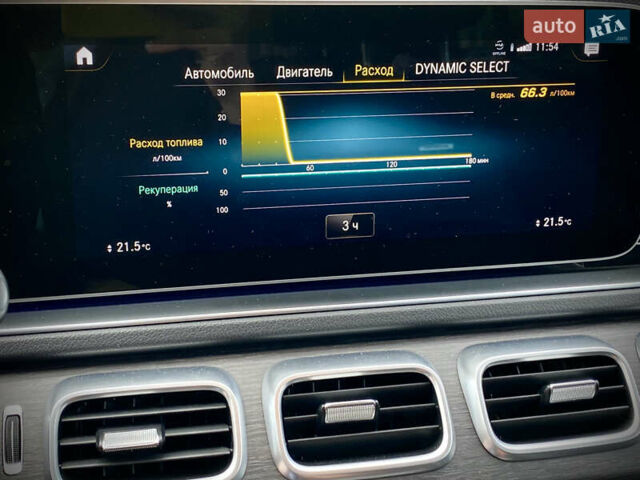 Мерседес ГЛЕ-Класс 2020 в Киеве на Automoto.ua Серый Мерседес ГЛЕ-Класс, объемом двигателя 3.98 л и пробегом 102 тыс. км за 96000 $, фото 42 на Automoto.ua