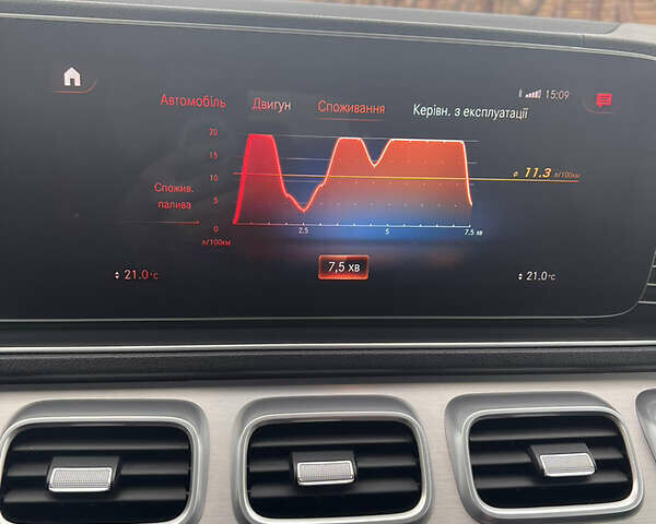 Зелений Мерседес ГЛЕ-Клас, об'ємом двигуна 2 л та пробігом 20 тис. км за 79500 $, фото 19 на Automoto.ua