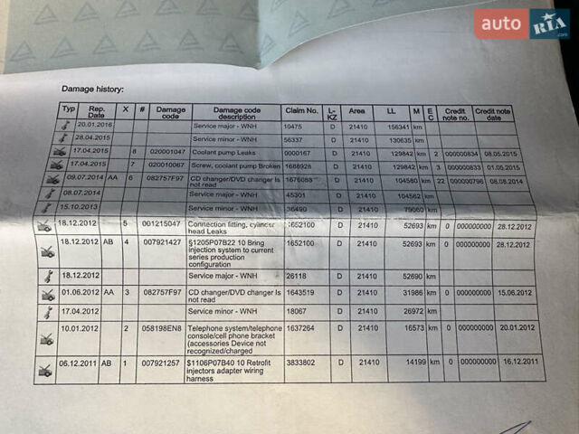 Черный Мерседес ГЛК-Класс, объемом двигателя 2.14 л и пробегом 280 тыс. км за 12650 $, фото 196 на Automoto.ua