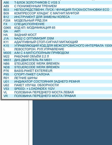 Сірий Мерседес ГЛК-Клас, об'ємом двигуна 2.14 л та пробігом 58 тис. км за 21000 $, фото 116 на Automoto.ua