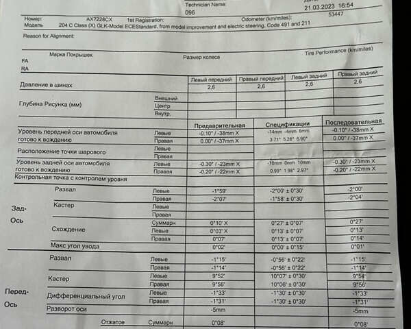 Сірий Мерседес ГЛК-Клас, об'ємом двигуна 2.14 л та пробігом 58 тис. км за 21000 $, фото 113 на Automoto.ua