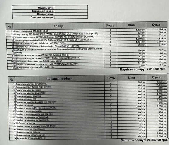Белый Мерседес ГЛС-Класс, объемом двигателя 3 л и пробегом 165 тыс. км за 32000 $, фото 31 на Automoto.ua