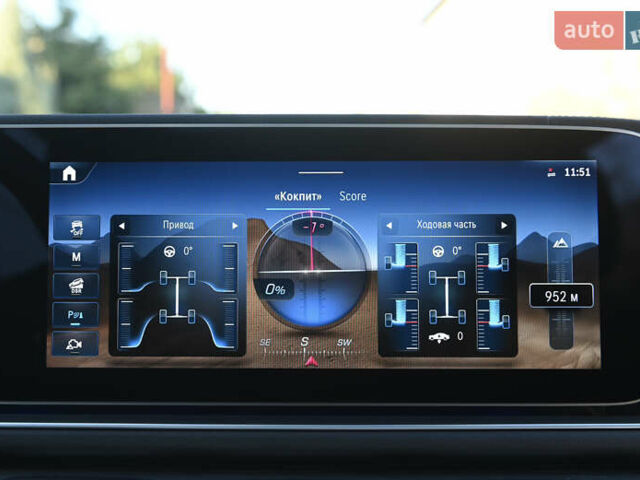 Белый Мерседес ГЛС-Класс, объемом двигателя 3 л и пробегом 17 тыс. км за 117999 $, фото 54 на Automoto.ua