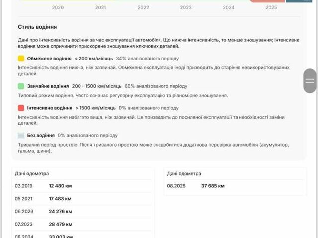 Черный Мерседес ГЛС-Класс, объемом двигателя 3 л и пробегом 45 тыс. км за 52500 $, фото 39 на Automoto.ua