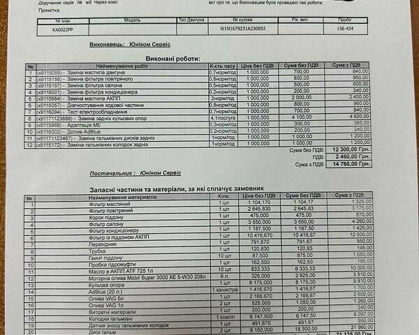 Чорний Мерседес ГЛС-Класс, об'ємом двигуна 2.93 л та пробігом 160 тис. км за 71500 $, фото 6 на Automoto.ua