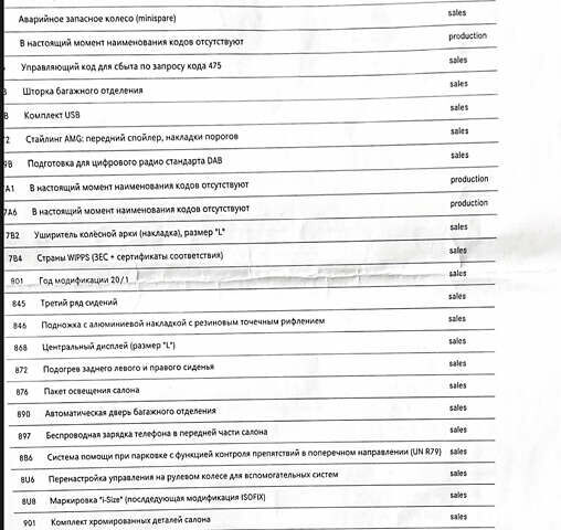 Чорний Мерседес ГЛС-Класс, об'ємом двигуна 2.93 л та пробігом 45 тис. км за 98000 $, фото 37 на Automoto.ua
