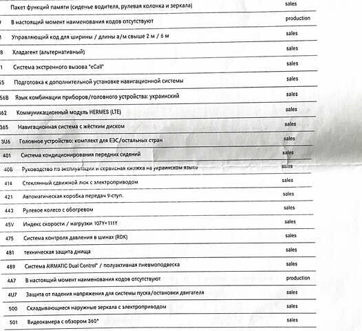 Чорний Мерседес ГЛС-Класс, об'ємом двигуна 2.93 л та пробігом 45 тис. км за 98000 $, фото 36 на Automoto.ua