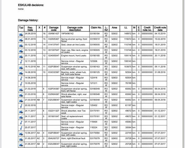 Мерседес ГЛС-Класс 2016 у Володимир-Волинський на Automoto.ua Коричневий Мерседес ГЛС-Класс, об'ємом двигуна 3 л та пробігом 182 тис. км за 42000 $, фото 8 на Automoto.ua