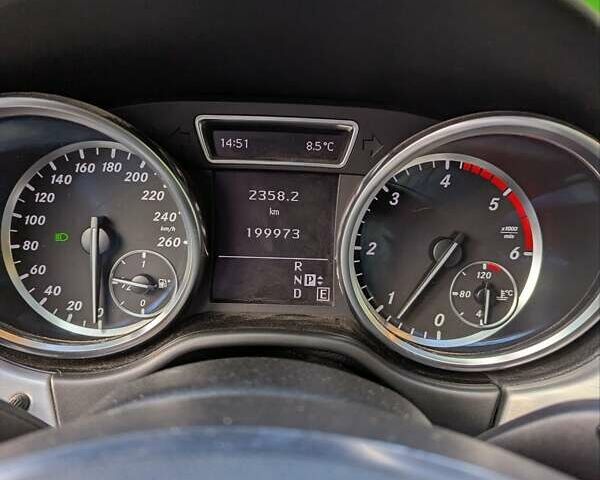 Белый Мерседес М-Класс, объемом двигателя 2.14 л и пробегом 200 тыс. км за 19800 $, фото 2 на Automoto.ua