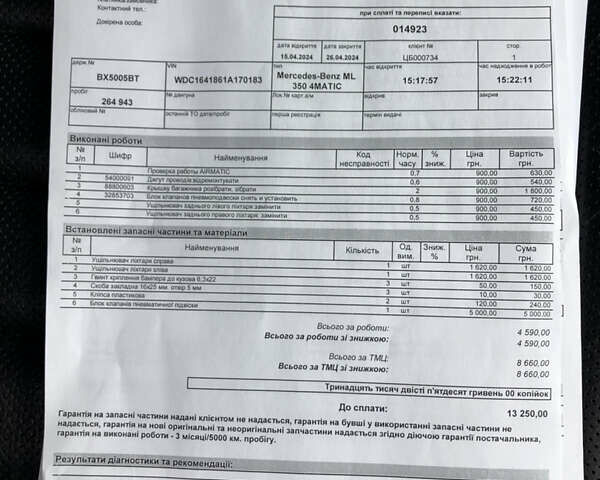 Черный Мерседес М-Класс, объемом двигателя 3.5 л и пробегом 264 тыс. км за 9810 $, фото 66 на Automoto.ua