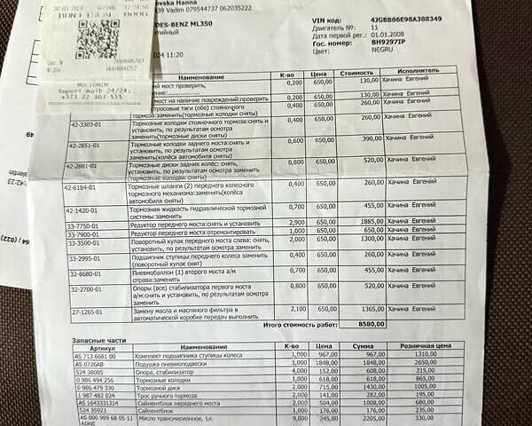 Мерседес М-Класс 2008 в Одессе на Automoto.ua Черный Мерседес М-Класс, объемом двигателя 3.5 л и пробегом 247 тыс. км за 10800 $, фото 71 на Automoto.ua