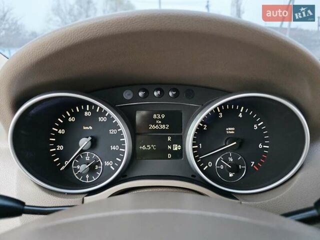 Красный Мерседес М-Класс, объемом двигателя 3.5 л и пробегом 266 тыс. км за 9333 $, фото 117 на Automoto.ua