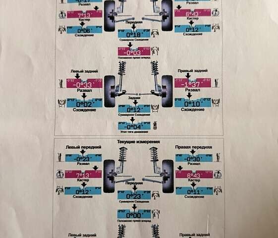 Сірий Мерседес М-Клас, об'ємом двигуна 2.69 л та пробігом 255 тис. км за 8000 $, фото 22 на Automoto.ua