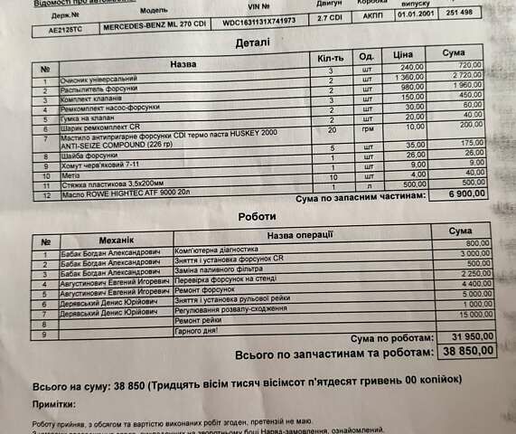 Сірий Мерседес М-Клас, об'ємом двигуна 2.69 л та пробігом 255 тис. км за 8000 $, фото 20 на Automoto.ua