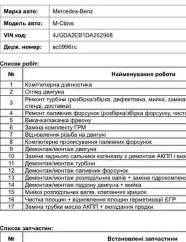 Серый Мерседес М-Класс, объемом двигателя 3 л и пробегом 223 тыс. км за 17500 $, фото 60 на Automoto.ua
