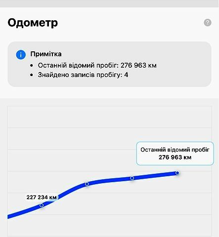 Серый Мерседес МЛ класс, объемом двигателя 2.7 л и пробегом 279 тыс. км за 7300 $, фото 11 на Automoto.ua