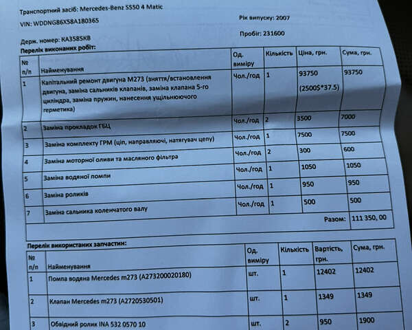 Белый Мерседес С Класс, объемом двигателя 5.5 л и пробегом 245 тыс. км за 16500 $, фото 71 на Automoto.ua
