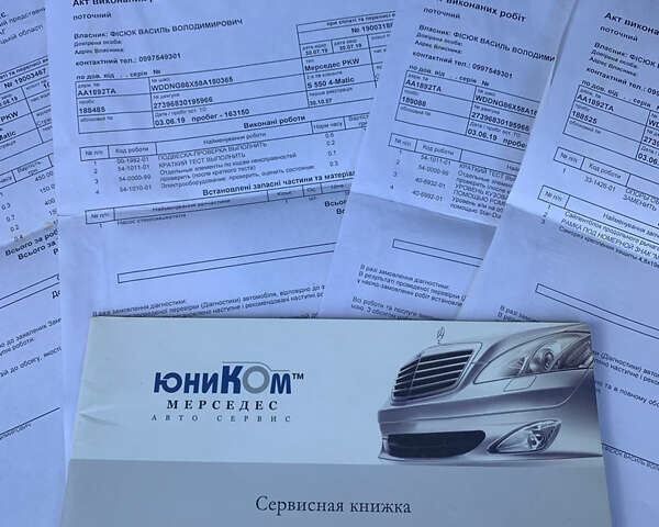 Белый Мерседес С Класс, объемом двигателя 5.5 л и пробегом 245 тыс. км за 16500 $, фото 48 на Automoto.ua