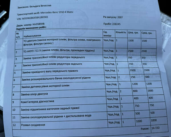 Белый Мерседес С Класс, объемом двигателя 5.5 л и пробегом 245 тыс. км за 15600 $, фото 77 на Automoto.ua