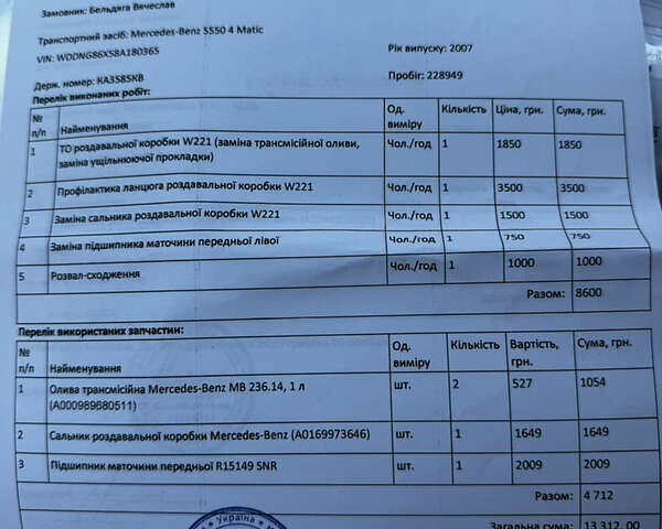 Белый Мерседес С Класс, объемом двигателя 5.5 л и пробегом 245 тыс. км за 15600 $, фото 80 на Automoto.ua
