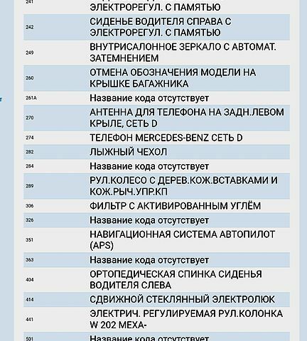 Черный Мерседес С Класс, объемом двигателя 5 л и пробегом 1 тыс. км за 6000 $, фото 11 на Automoto.ua