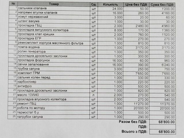 Черный Мерседес С Класс, объемом двигателя 4.3 л и пробегом 300 тыс. км за 5800 $, фото 3 на Automoto.ua