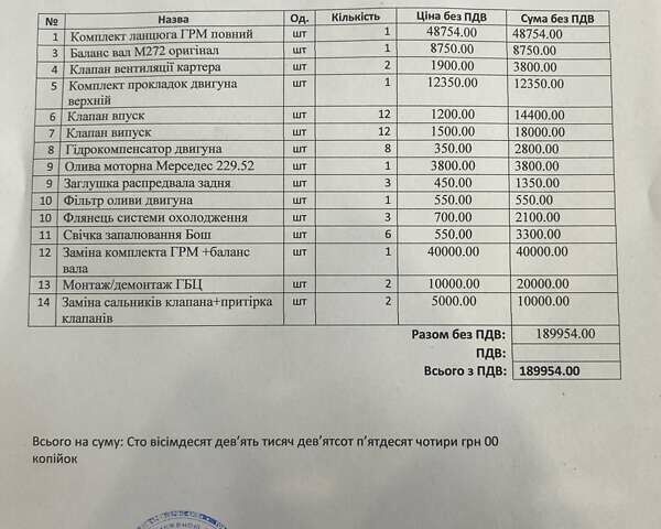 Чорний Мерседес С Клас, об'ємом двигуна 3.5 л та пробігом 217 тис. км за 9800 $, фото 6 на Automoto.ua