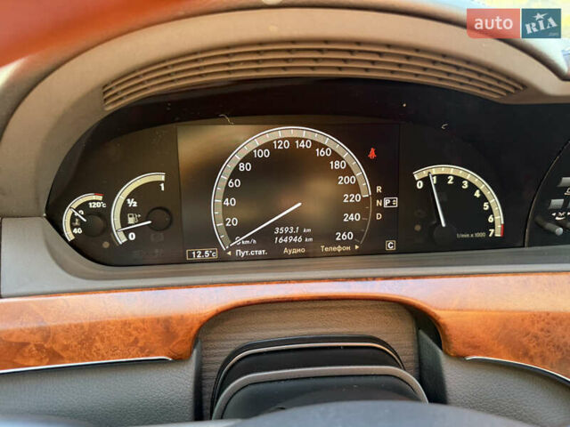 Черный Мерседес С Класс, объемом двигателя 3.5 л и пробегом 164 тыс. км за 12400 $, фото 24 на Automoto.ua