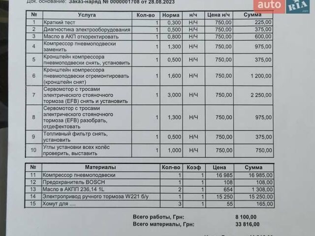Чорний Мерседес С Клас, об'ємом двигуна 2.99 л та пробігом 328 тис. км за 12950 $, фото 28 на Automoto.ua