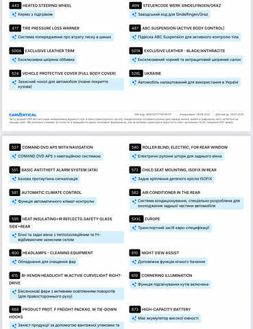 Черный Мерседес С Класс, объемом двигателя 6.21 л и пробегом 83 тыс. км за 26000 $, фото 7 на Automoto.ua