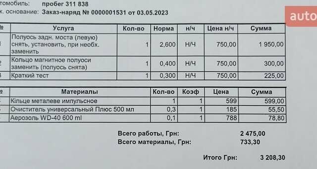 Чорний Мерседес С Клас, об'ємом двигуна 2.99 л та пробігом 328 тис. км за 12950 $, фото 29 на Automoto.ua