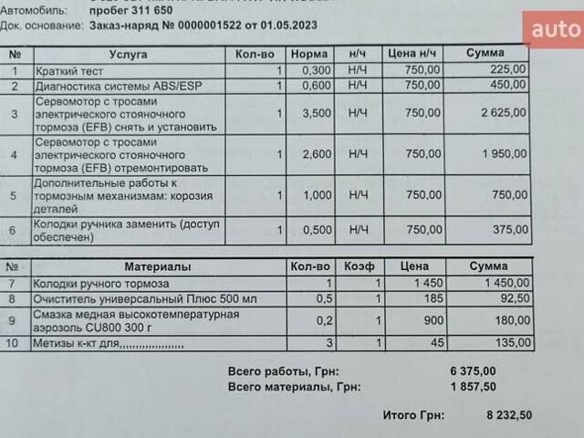 Чорний Мерседес С Клас, об'ємом двигуна 2.99 л та пробігом 328 тис. км за 12950 $, фото 30 на Automoto.ua