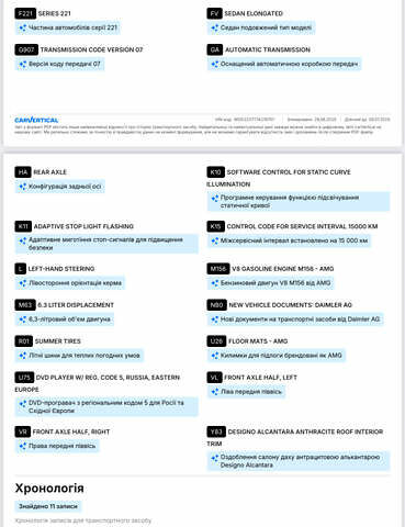 Черный Мерседес С Класс, объемом двигателя 6.21 л и пробегом 83 тыс. км за 26000 $, фото 6 на Automoto.ua