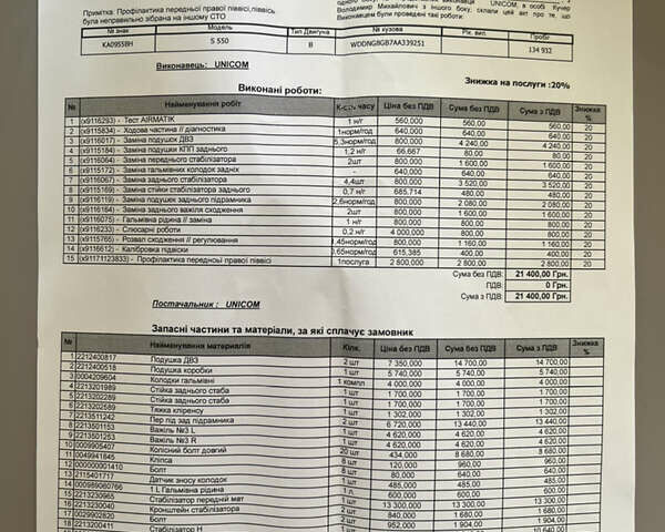 Чорний Мерседес С Клас, об'ємом двигуна 5.46 л та пробігом 144 тис. км за 18000 $, фото 29 на Automoto.ua