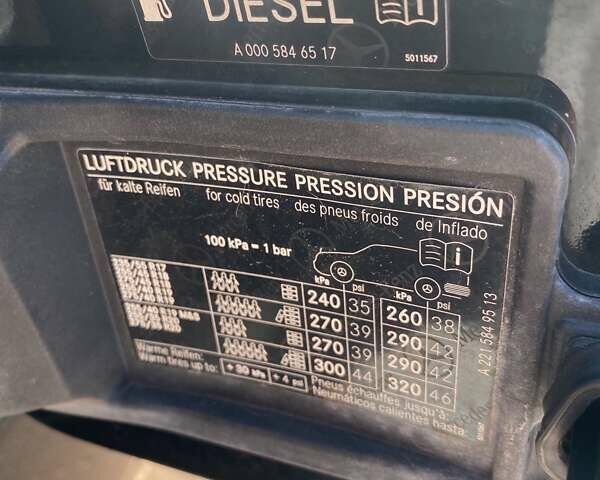 Черный Мерседес С Класс, объемом двигателя 2.1 л и пробегом 300 тыс. км за 13900 $, фото 13 на Automoto.ua