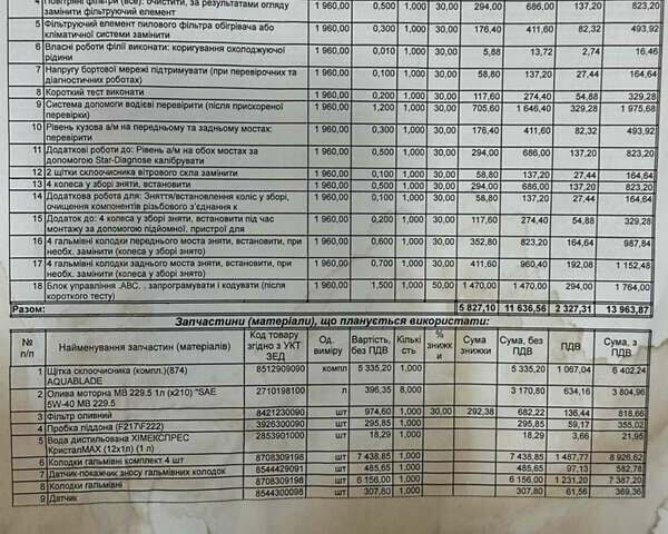 Чорний Мерседес С Клас, об'ємом двигуна 4.7 л та пробігом 140 тис. км за 29900 $, фото 92 на Automoto.ua