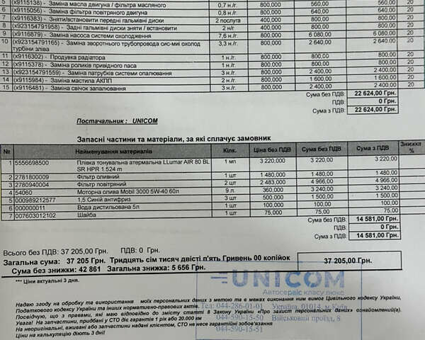 Чорний Мерседес С Клас, об'ємом двигуна 4.7 л та пробігом 140 тис. км за 29900 $, фото 86 на Automoto.ua