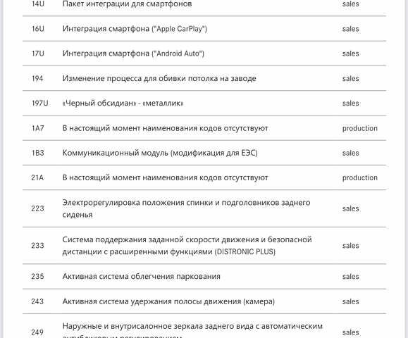 Черный Мерседес С Класс, объемом двигателя 2.93 л и пробегом 49 тыс. км за 99999 $, фото 48 на Automoto.ua