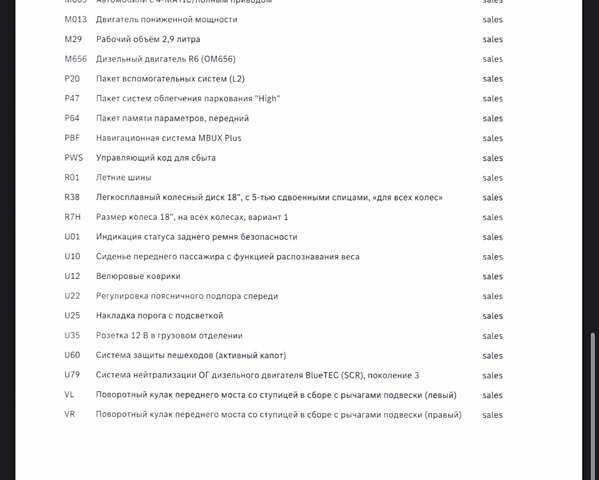 Мерседес С Клас 2021 у Києві на Automoto.ua Чорний Мерседес С Клас, об'ємом двигуна 2.93 л та пробігом 59 тис. км за 98000 $, фото 32 на Automoto.ua